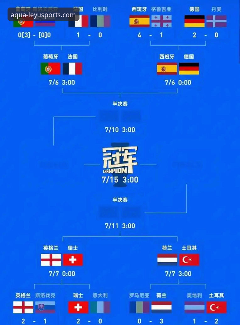 揭秘德国队世界杯逆转之谜：纳格尔斯曼神换人背后的数据密码