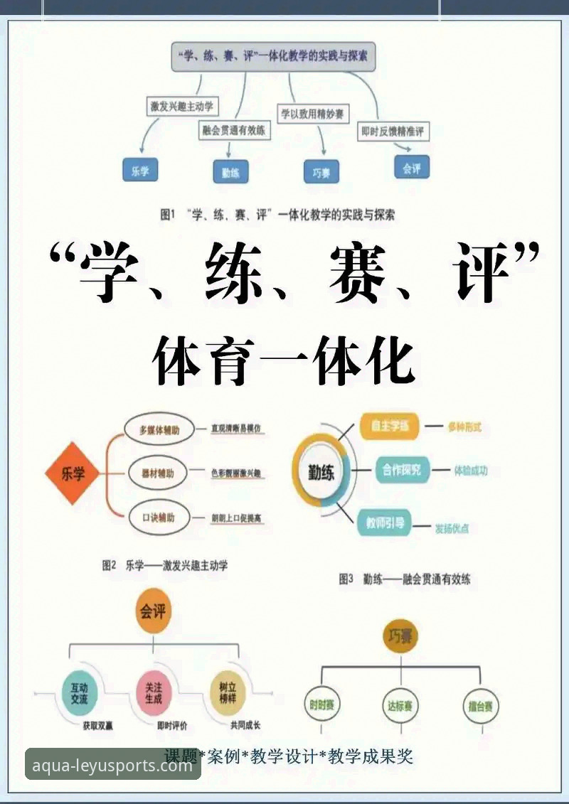 乐鱼体育靠谱吗 从技术角度评估乐鱼体育靠谱吗?3个关键维度深度解析